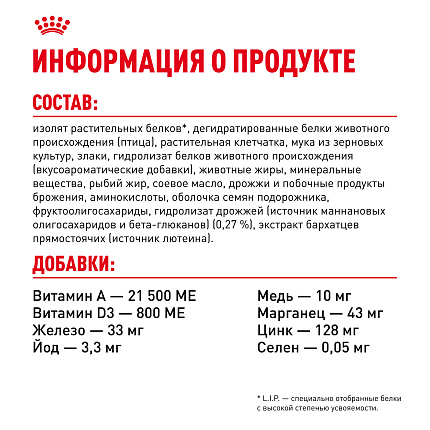 Royal Canin Kitten Sterilised Корм сухой сбалансированный для стерилизованных котят до 12 месяцев, 0,4 кг